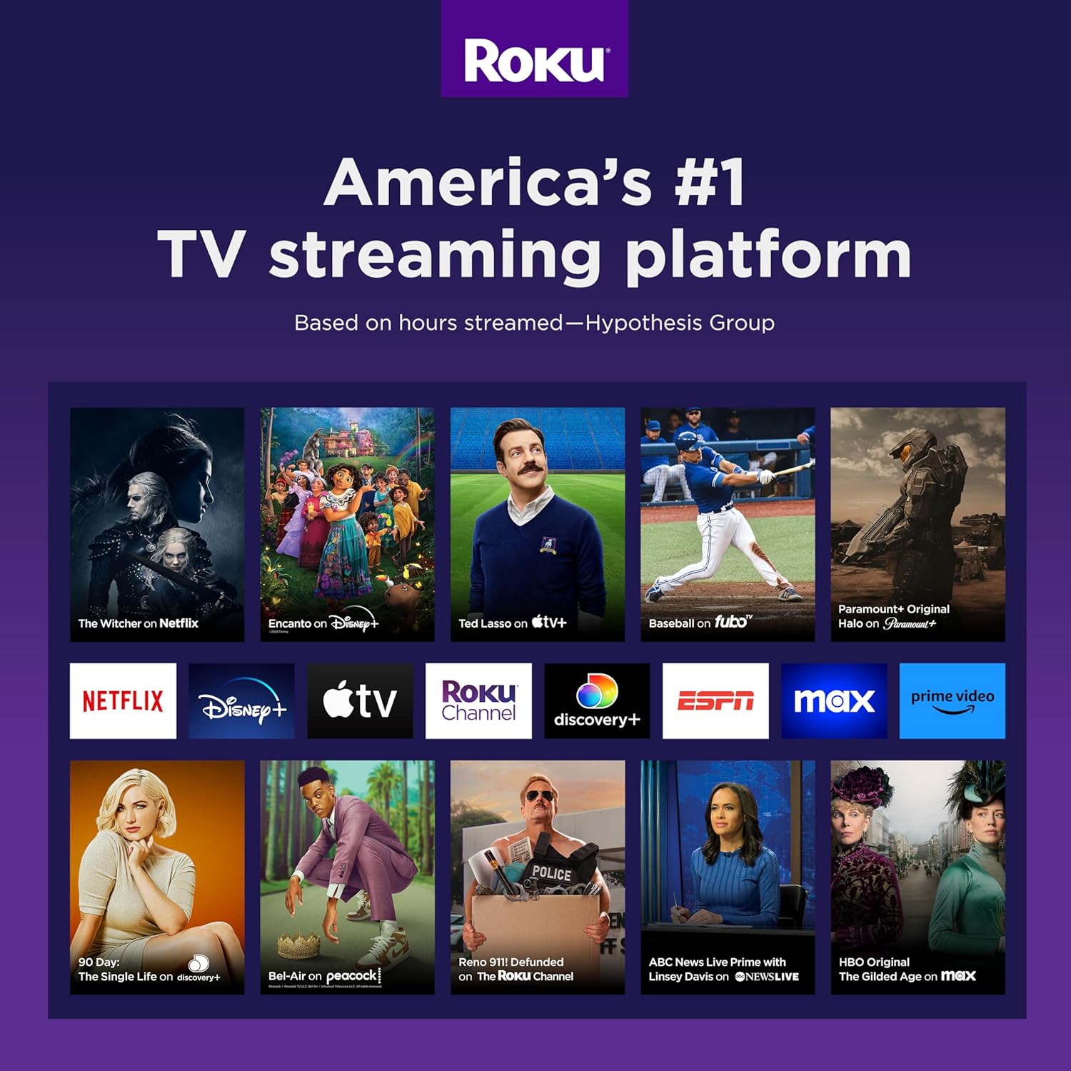 Roku Streaming Device 4K/HDR - UK GEMS